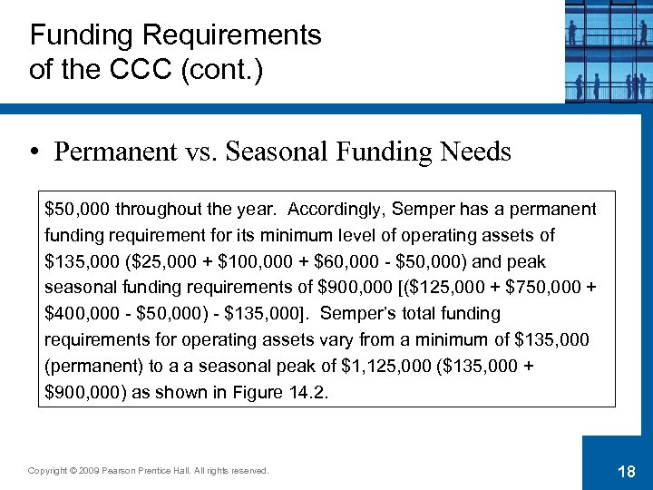 Funding Requirements of the CCC (cont. ) • Permanent vs. Seasonal Funding Needs $50,