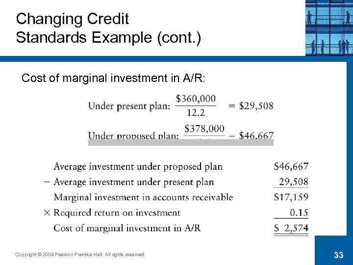 Changing Credit Standards Example (cont. ) Cost of marginal investment in A/R: Copyright ©