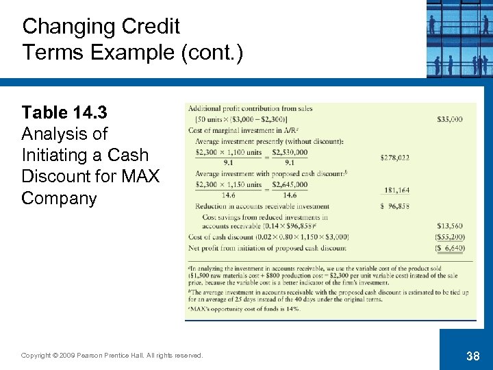 Changing Credit Terms Example (cont. ) Table 14. 3 Analysis of Initiating a Cash