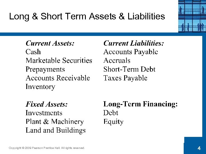 Long & Short Term Assets & Liabilities Copyright © 2009 Pearson Prentice Hall. All