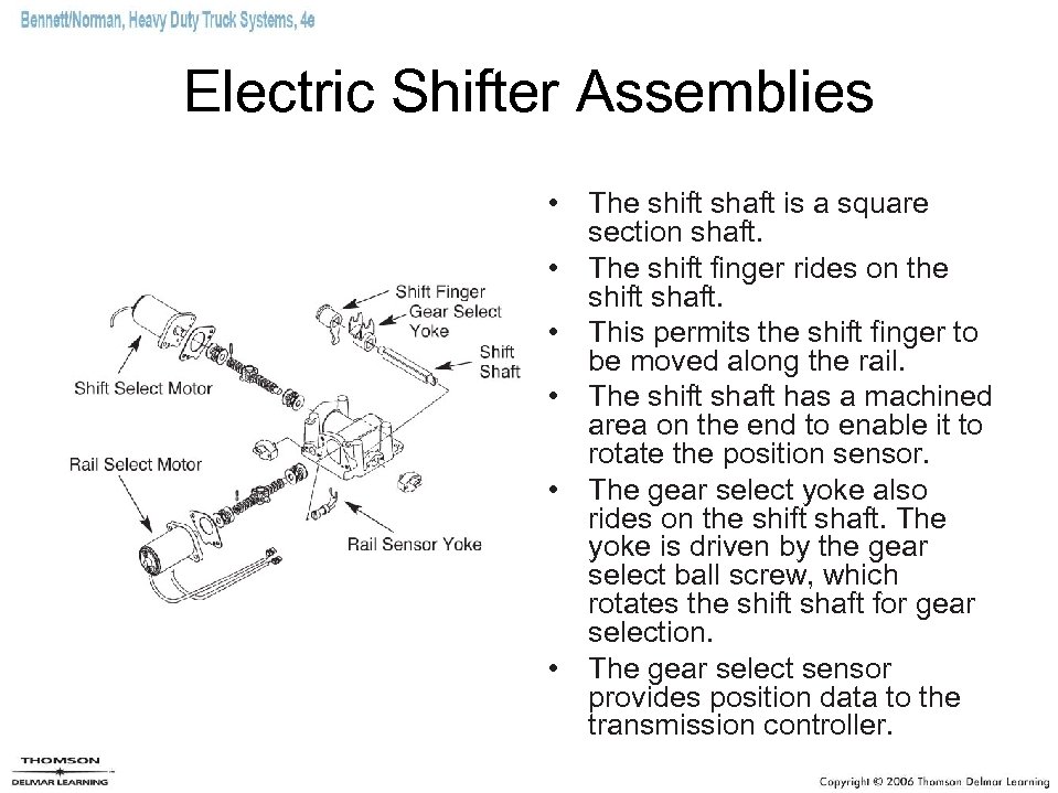 Electric Shifter Assemblies • The shift shaft is a square section shaft. • The