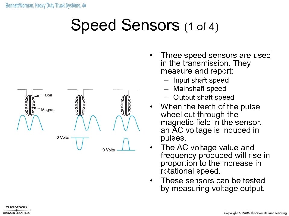 Speed Sensors (1 of 4) • Three speed sensors are used in the transmission.