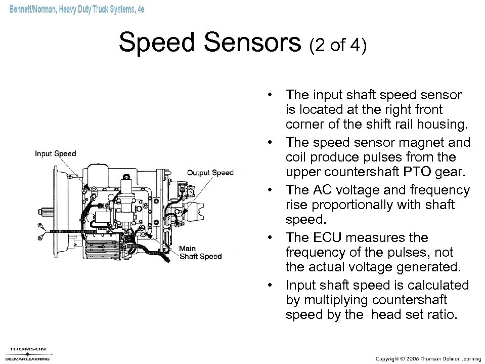 Speed Sensors (2 of 4) • The input shaft speed sensor is located at