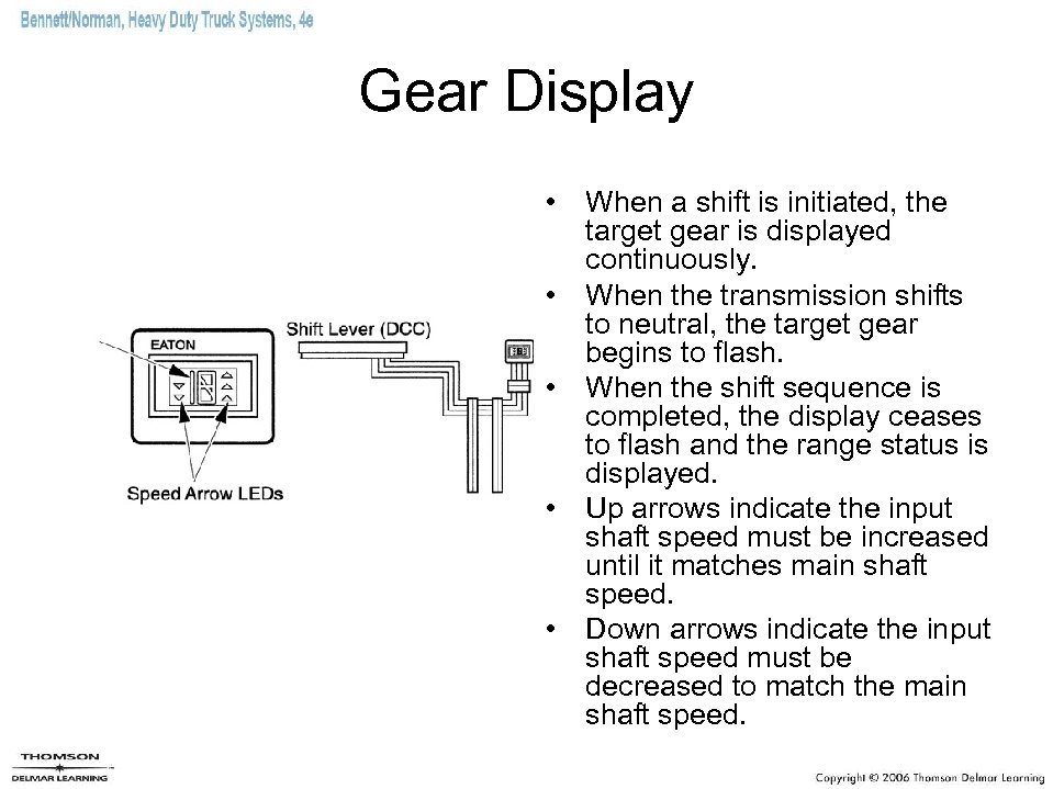 Gear Display • When a shift is initiated, the target gear is displayed continuously.