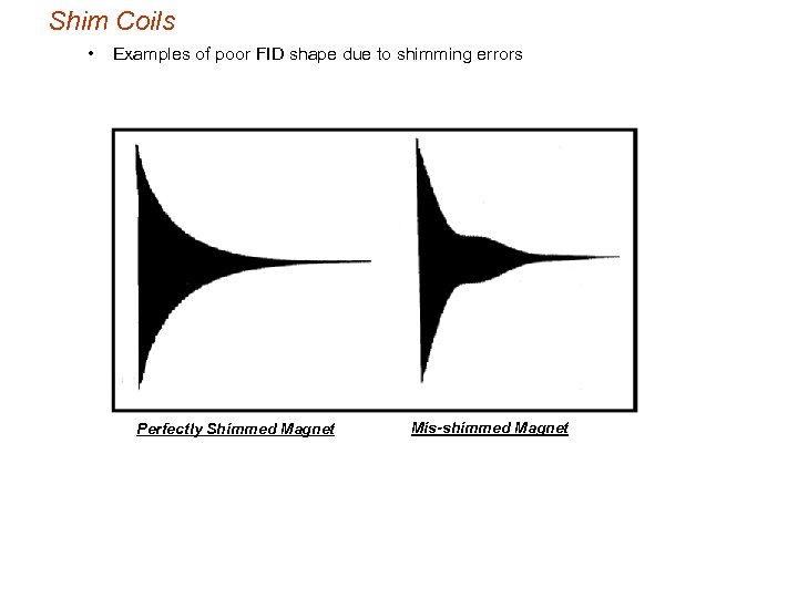 Shim Coils • Examples of poor FID shape due to shimming errors Perfectly Shimmed