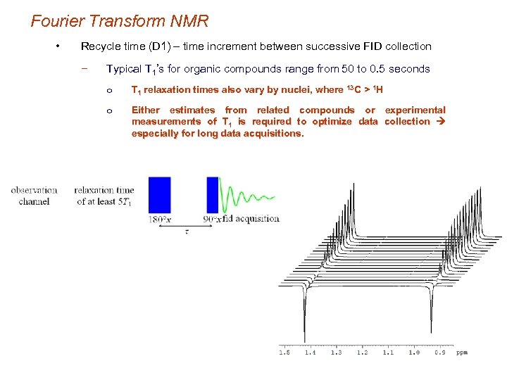 Fourier Transform NMR • Recycle time (D 1) – time increment between successive FID
