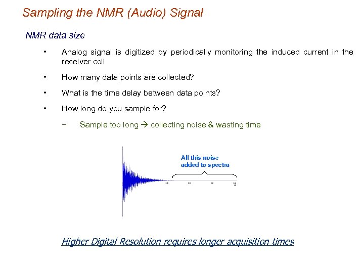 Sampling the NMR (Audio) Signal NMR data size • Analog signal is digitized by