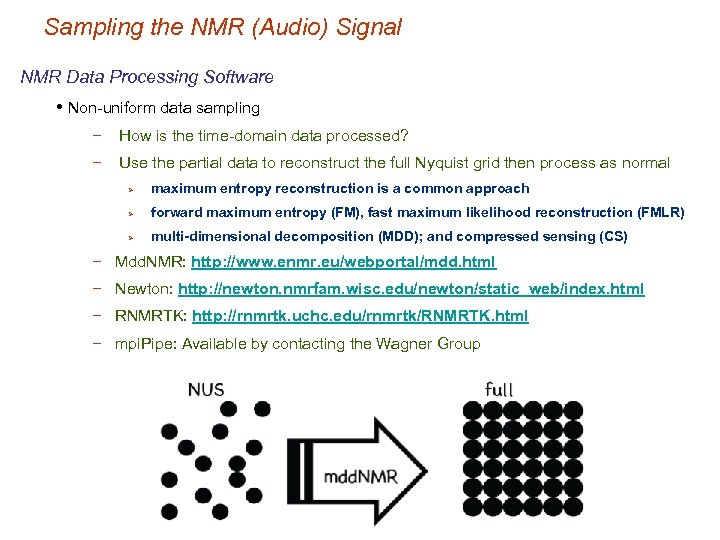 Sampling the NMR (Audio) Signal NMR Data Processing Software • Non-uniform data sampling −