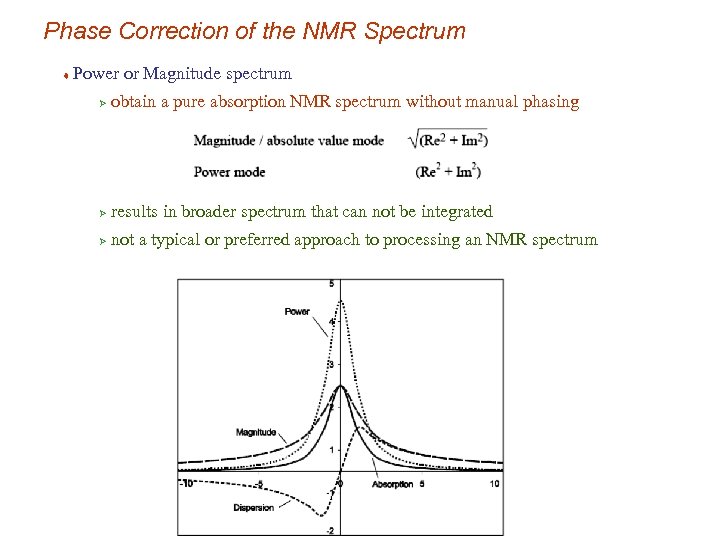 Phase Correction of the NMR Spectrum t Power or Magnitude spectrum Ø obtain a