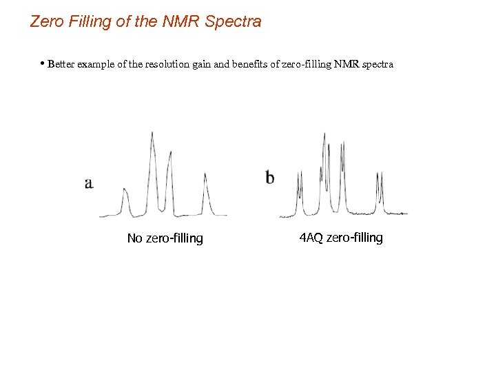 Zero Filling of the NMR Spectra • Better example of the resolution gain and