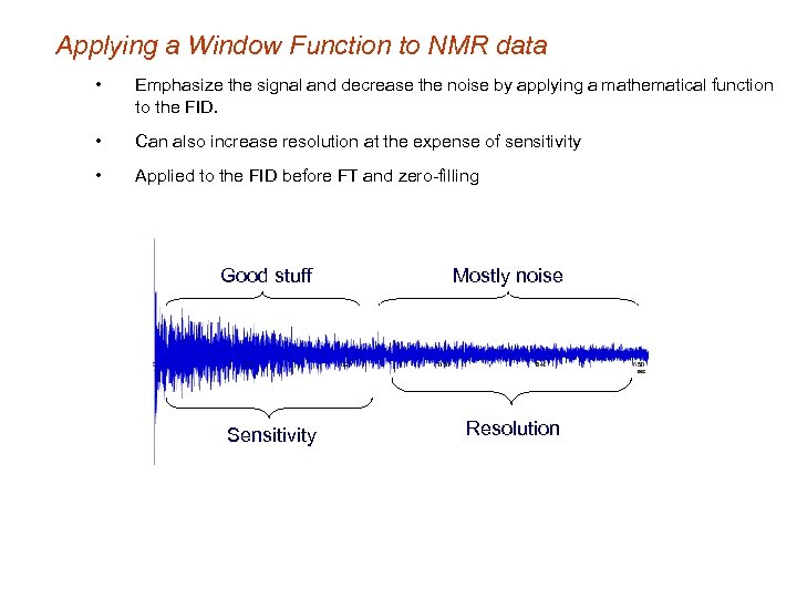 Applying a Window Function to NMR data • Emphasize the signal and decrease the