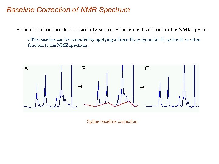 Baseline Correction of NMR Spectrum • It is not uncommon to occasionally encounter baseline