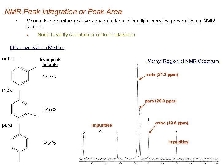 NMR Peak Integration or Peak Area • Means to determine relative concentrations of multiple