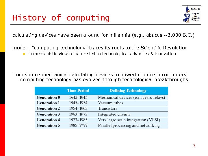 History of computing calculating devices have been around for millennia (e. g. , abacus