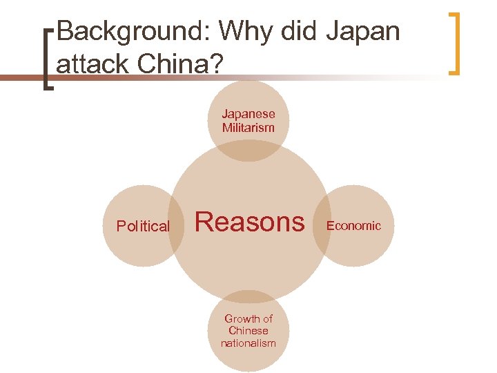 Background: Why did Japan attack China? Japanese Militarism Political Reasons Growth of Chinese nationalism