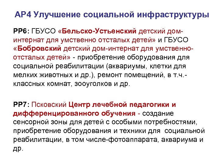 AP 4 Улучшение социальной инфраструктуры PP 6: ГБУСО «Бельско-Устьенский детский доминтернат для умственно отсталых