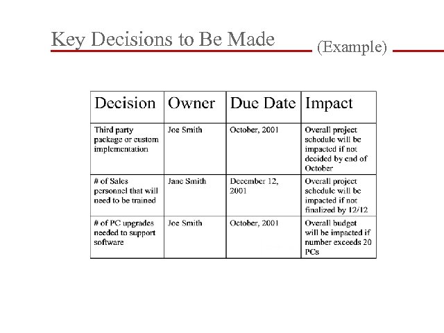 Key Decisions to Be Made (Example) 