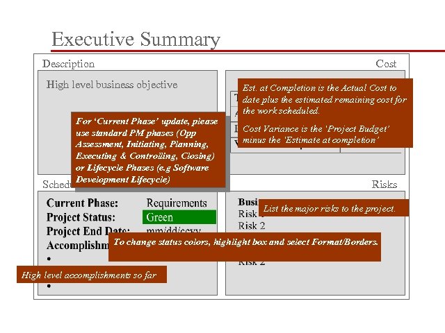 Executive Summary Description Cost High level business objective For ‘Current Phase’ update, please use