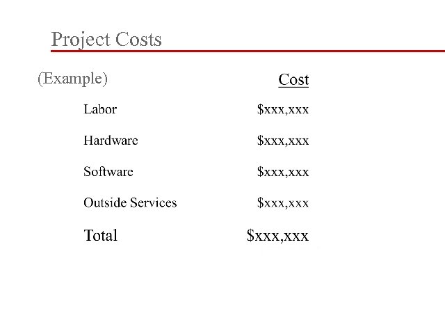 Project Costs (Example) 