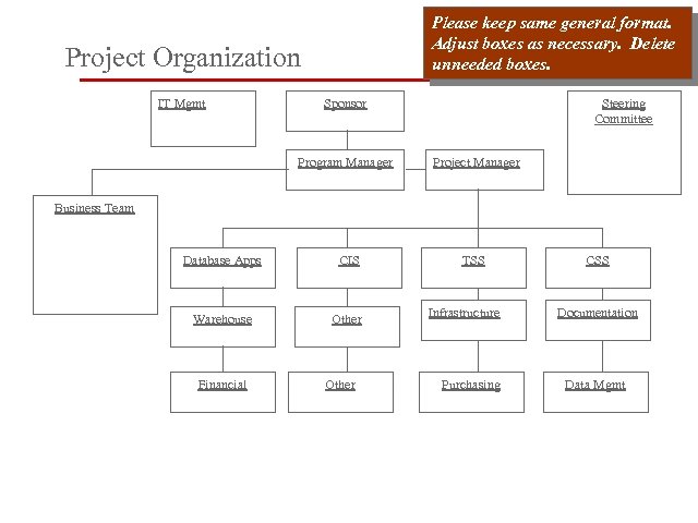 Please keep same general format. Adjust boxes as necessary. Delete unneeded boxes. Project Organization