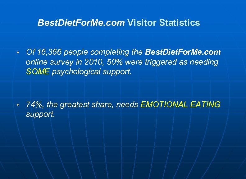 Best. Diet. For. Me. com Visitor Statistics • Of 16, 366 people completing the