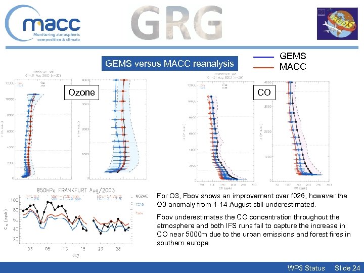 GEMS MACC GEMS versus MACC reanalysis Ozone CO For O 3, Fbov shows an