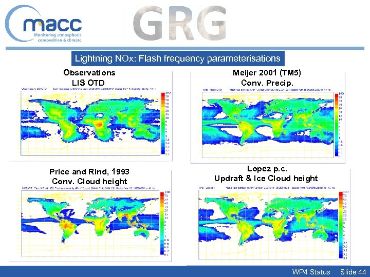 Lightning NOx: Flash frequency parameterisations Observations LIS OTD Meijer 2001 (TM 5) Conv. Precip.
