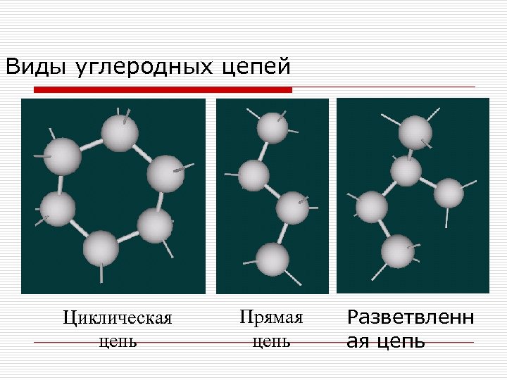 Виды углеродных цепей Циклическая цепь Прямая цепь Разветвленн ая цепь 