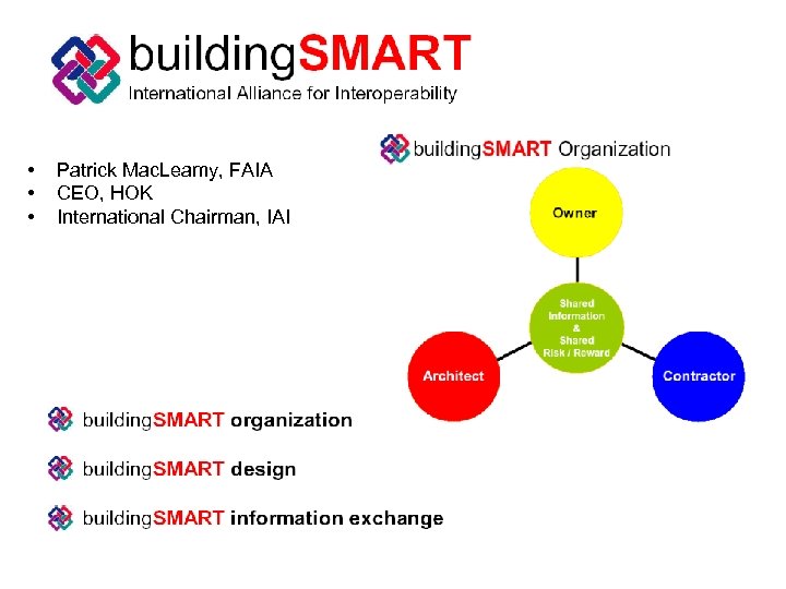  • • • Patrick Mac. Leamy, FAIA CEO, HOK International Chairman, IAI 