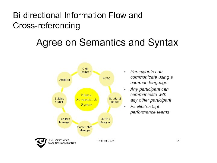 Bi-directional Information Flow and Cross-referencing 