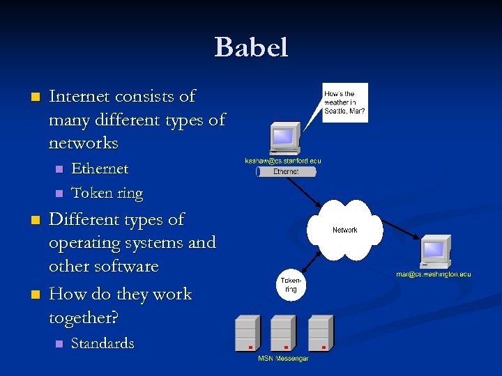 Babel n Internet consists of many different types of networks n n Ethernet Token