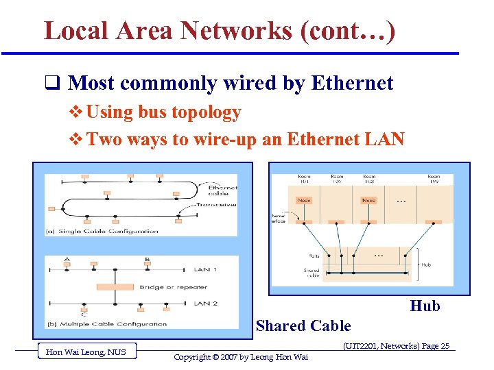 Local Area Networks (cont…) q Most commonly wired by Ethernet v Using bus topology