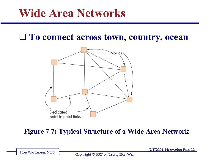 Wide Area Networks q To connect across town, country, ocean Figure 7. 7: Typical