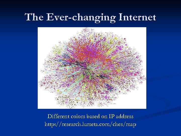 The Ever-changing Internet Different colors based on IP address http: //research. lumeta. com/ches/map 