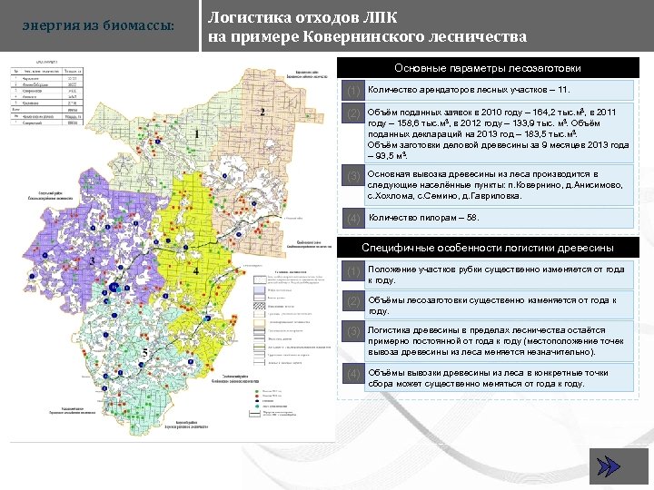 энергия из биомассы: Логистика отходов ЛПК на примере Ковернинского лесничества Основные параметры лесозаготовки (1)