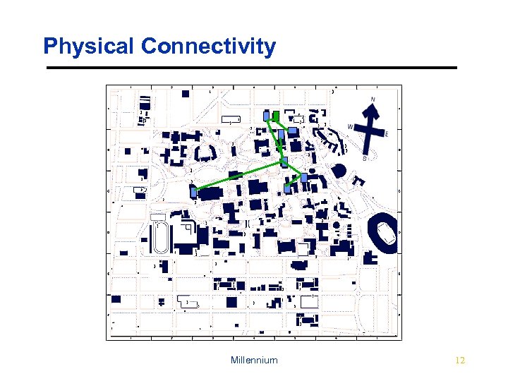 Physical Connectivity Millennium 12 
