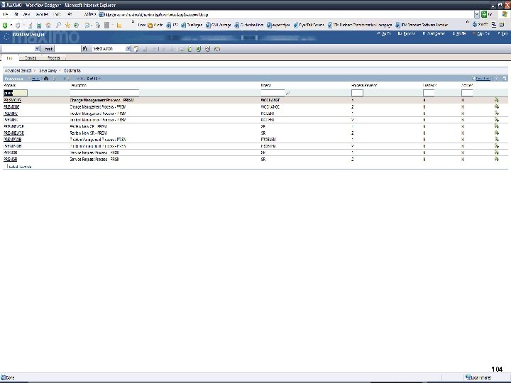 IBM Software Group 104 