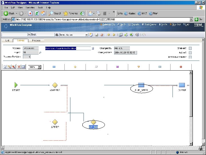 IBM Software Group 25 