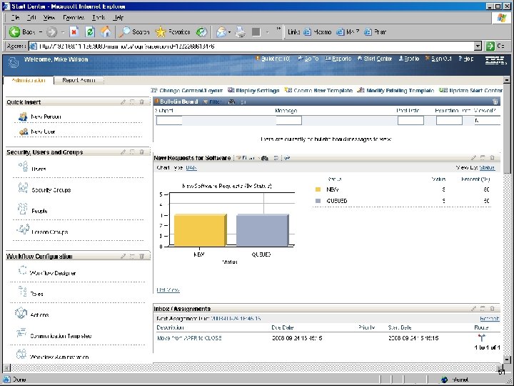 IBM Software Group 51 