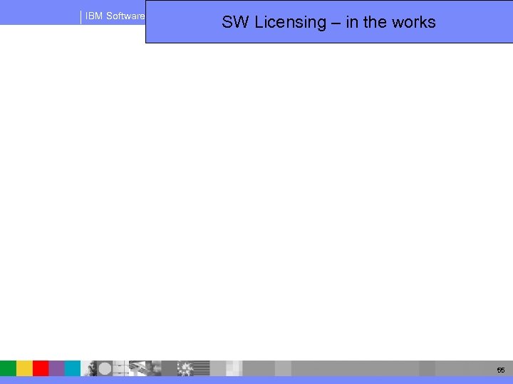 IBM Software Group SW Licensing – in the works 55 