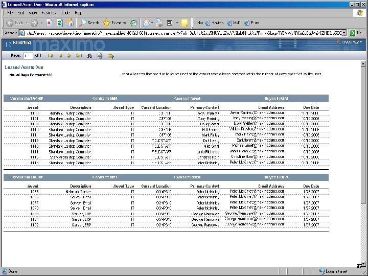 IBM Software Group 97 