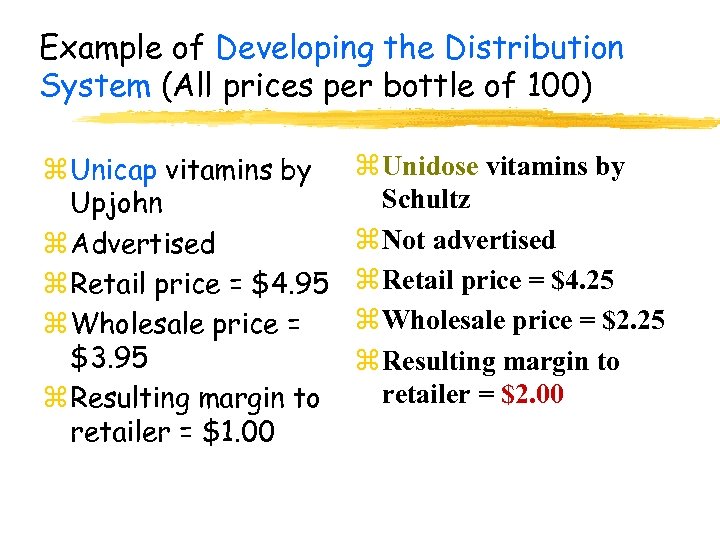 Example of Developing the Distribution System (All prices per bottle of 100) z Unicap