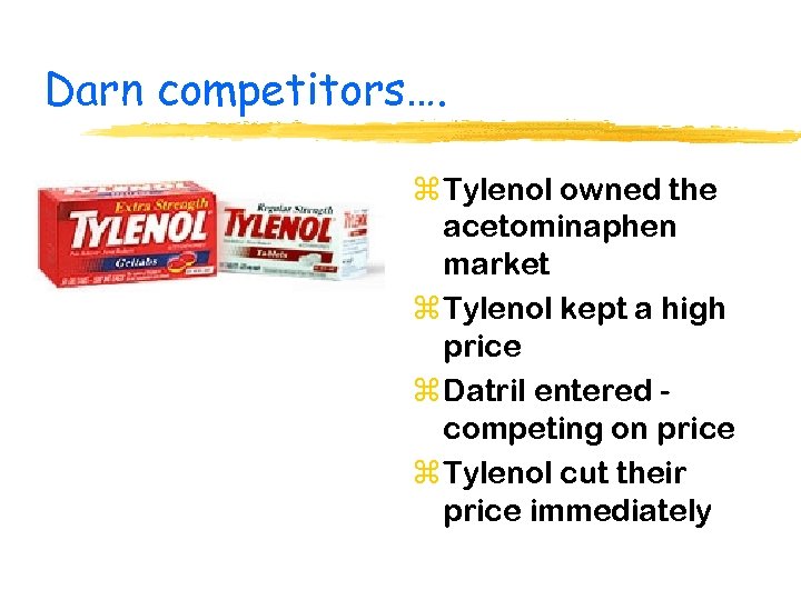 Darn competitors…. z Tylenol owned the acetominaphen market z Tylenol kept a high price