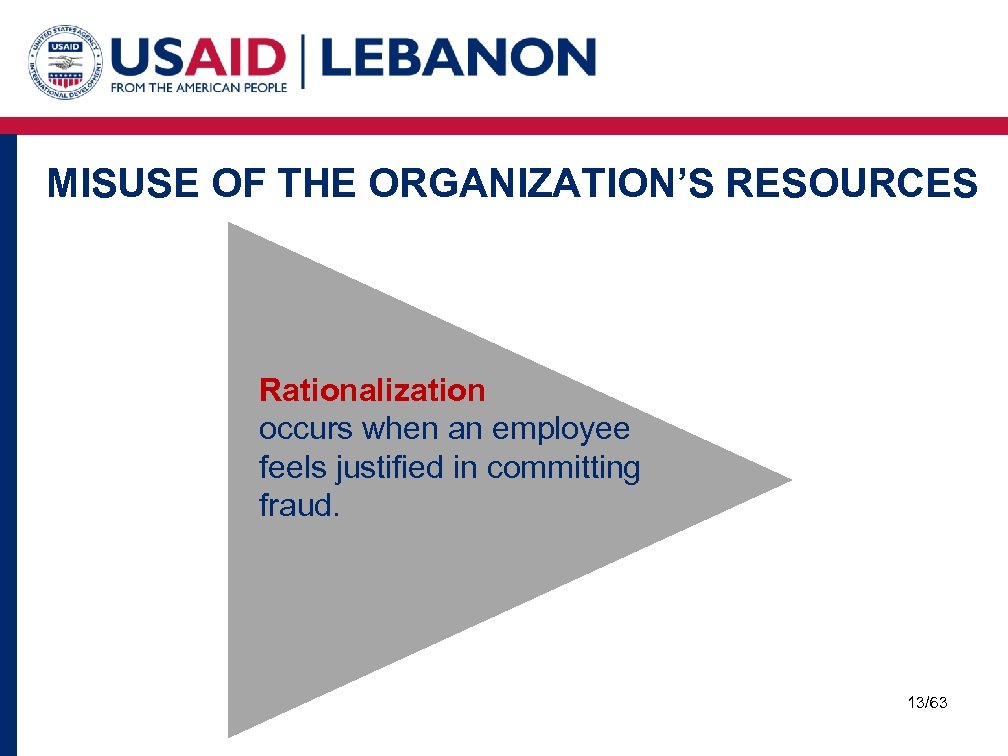 MISUSE OF THE ORGANIZATION’S RESOURCES Rationalization occurs when an employee feels justified in committing