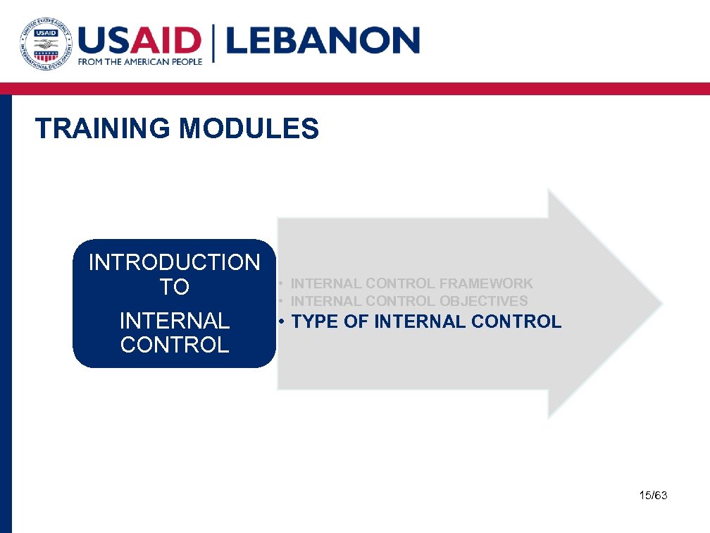 TRAINING MODULES INTRODUCTION TO INTERNAL CONTROL • INTERNAL CONTROL FRAMEWORK • INTERNAL CONTROL OBJECTIVES