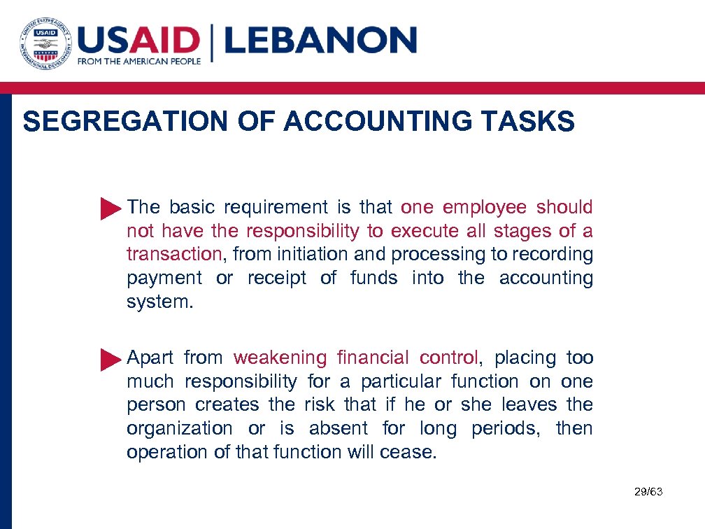 SEGREGATION OF ACCOUNTING TASKS The basic requirement is that one employee should not have