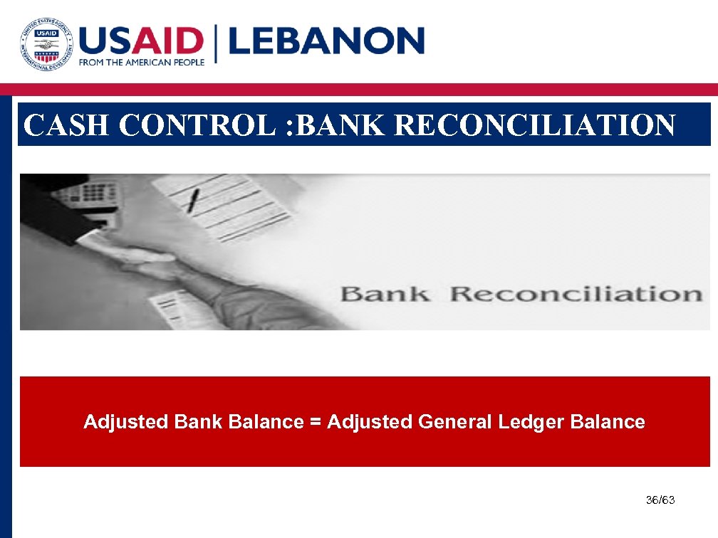 CASH CONTROL : BANK RECONCILIATION Adjusted Bank Balance = Adjusted General Ledger Balance 36/63