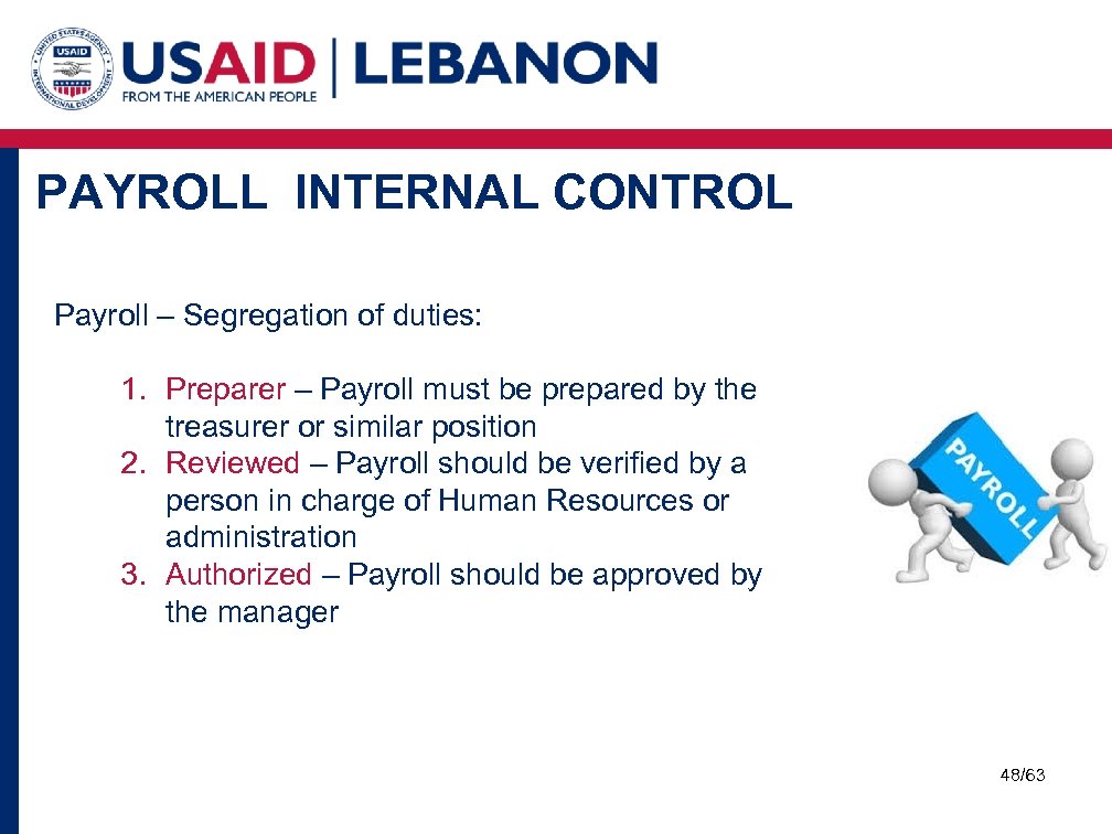 PAYROLL INTERNAL CONTROL Payroll – Segregation of duties: 1. Preparer – Payroll must be