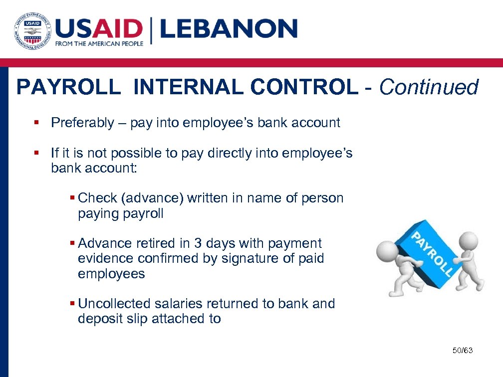 PAYROLL INTERNAL CONTROL - Continued § Preferably – pay into employee’s bank account §