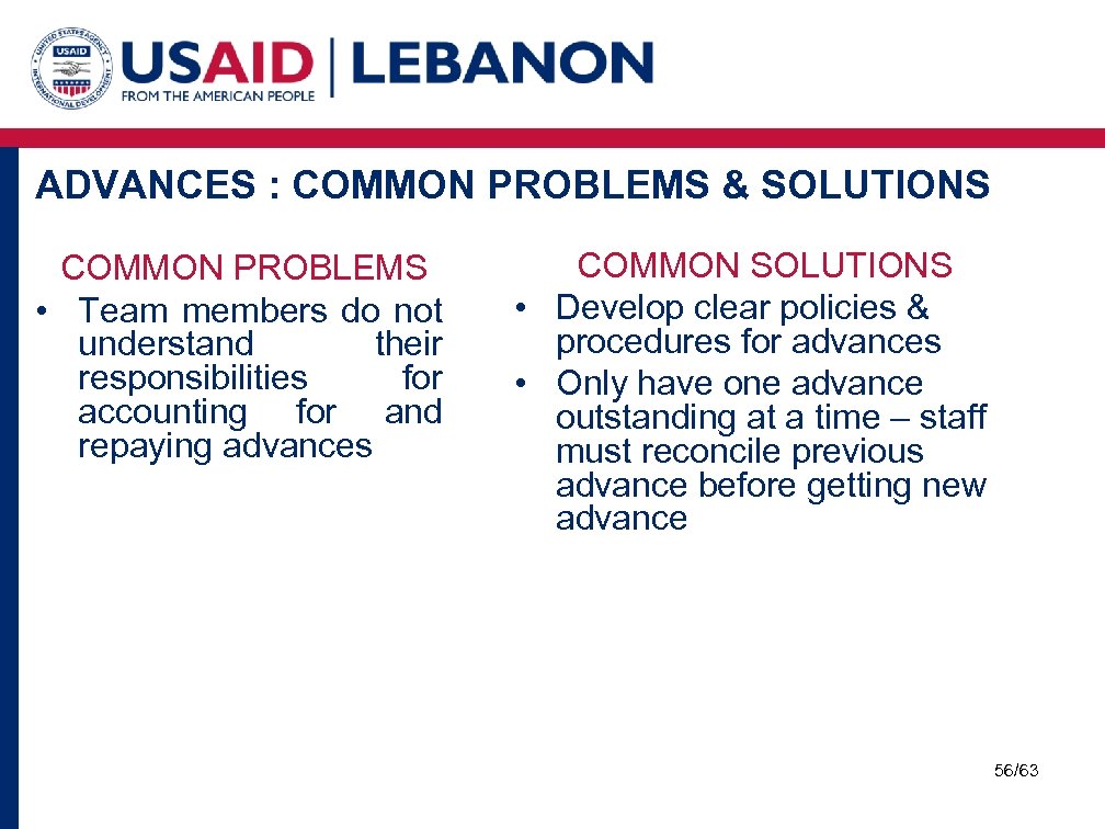 ADVANCES : COMMON PROBLEMS & SOLUTIONS COMMON PROBLEMS • Team members do not understand